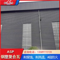 结力asp复合耐腐板 山东淄博厂房耐腐板 钢塑覆合板耐高温