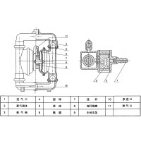QBY-25塑料气动隔膜 耐腐蚀气动隔膜泵现不二之选