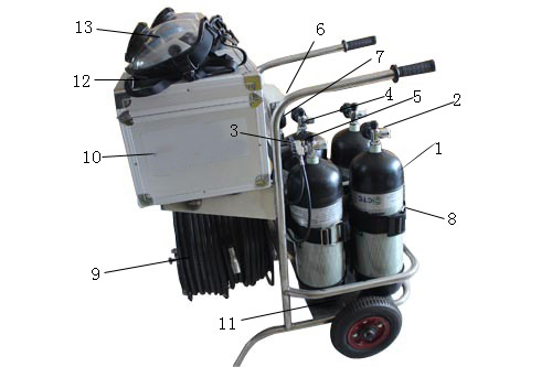 车载式长管空气呼吸器结构图